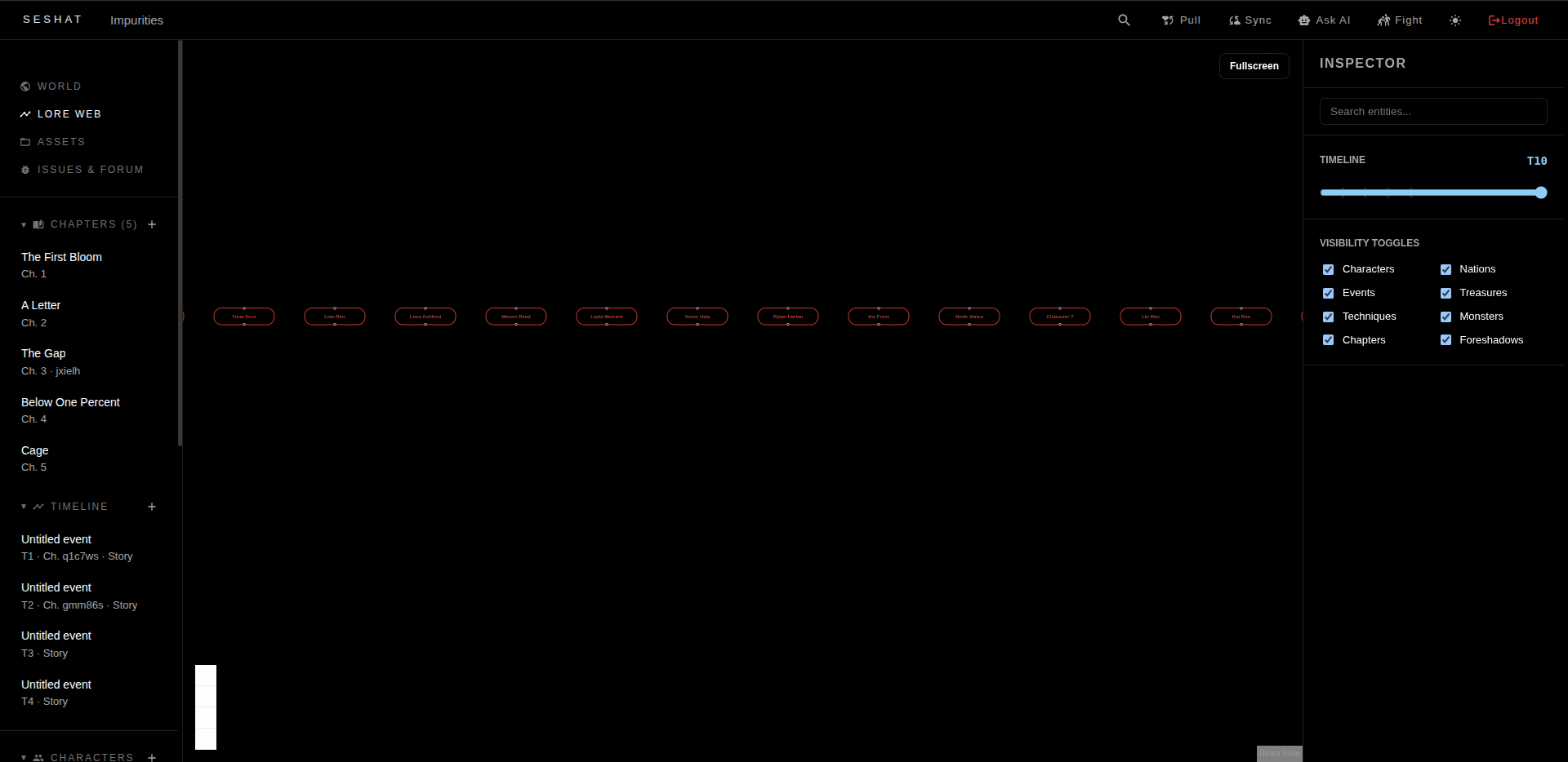 Interactive Lore Web